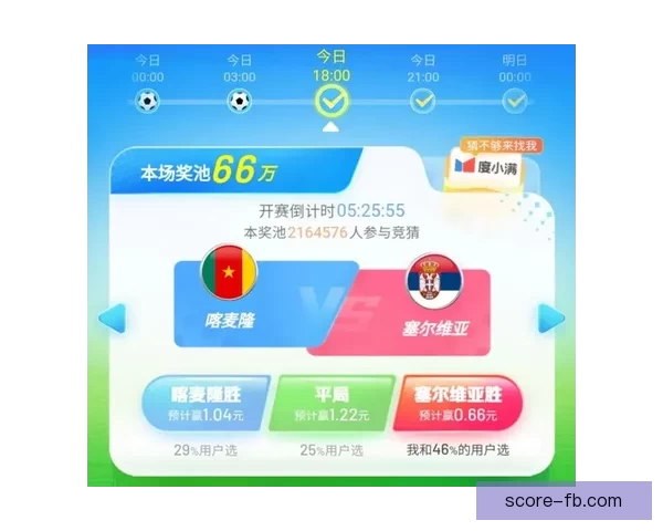 世界杯竞猜赔率分析：深度解读热门球队胜算与投注策略